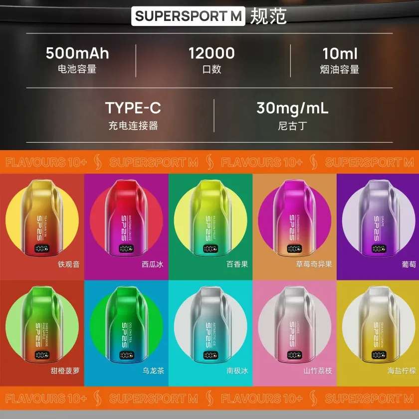 SP2S拋棄式12000口 官方正品 快